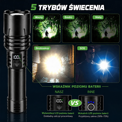 Billhol® 💥 Superjasna taktyczna latarka survivalowa Ultimate · Ponad 2 mln sprzedanych sztuk · 80× jaśniejsza · Do 120 godz. pracy · Wojskowa technologia LED COB 🔦