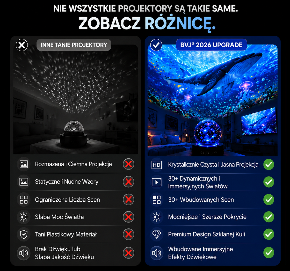 BVJ® 2026 PRO MAX 5D inteligentny projektor światła 🌎 Stwórz ponad 100 wciągających światów z kontrolą Bluetooth i efektami dźwiękowymi