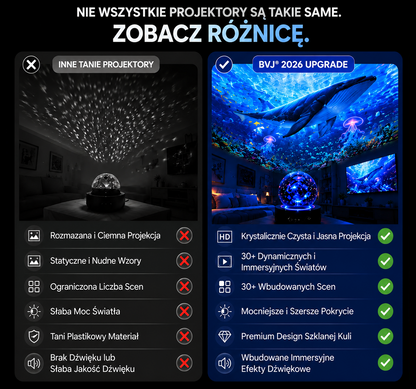BVJ® 2026 PRO MAX 5D inteligentny projektor światła 🌎 Stwórz ponad 100 wciągających światów z kontrolą Bluetooth i efektami dźwiękowymi