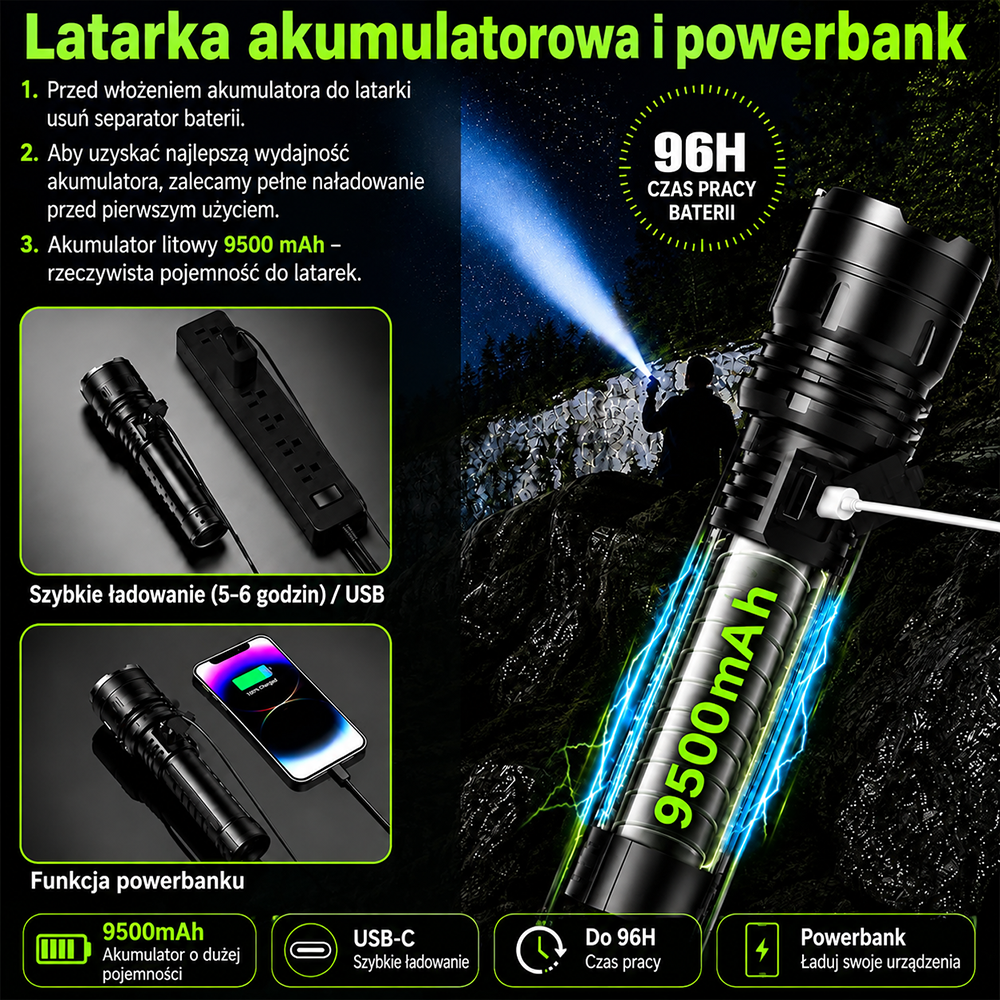 Billhol® 💥 Superjasna taktyczna latarka survivalowa Ultimate · Ponad 2 mln sprzedanych sztuk · 80× jaśniejsza · Do 120 godz. pracy · Wojskowa technologia LED COB 🔦