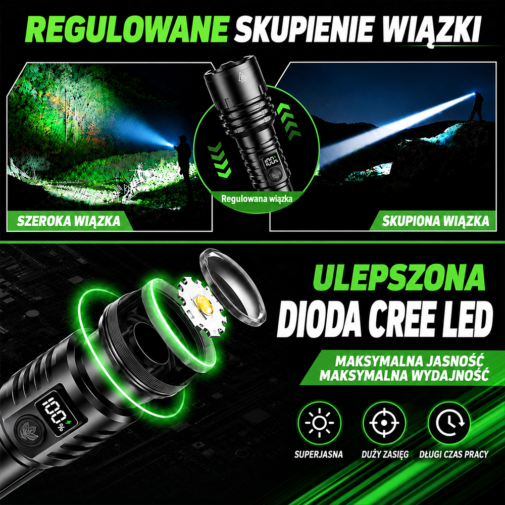 Billhol® 💥 Superjasna taktyczna latarka survivalowa Ultimate · Ponad 2 mln sprzedanych sztuk · 80× jaśniejsza · Do 120 godz. pracy · Wojskowa technologia LED COB 🔦