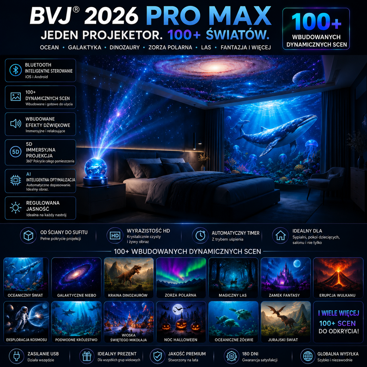 BVJ® 2026 PRO MAX 5D inteligentny projektor światła 🌎 Stwórz ponad 100 wciągających światów z kontrolą Bluetooth i efektami dźwiękowymi