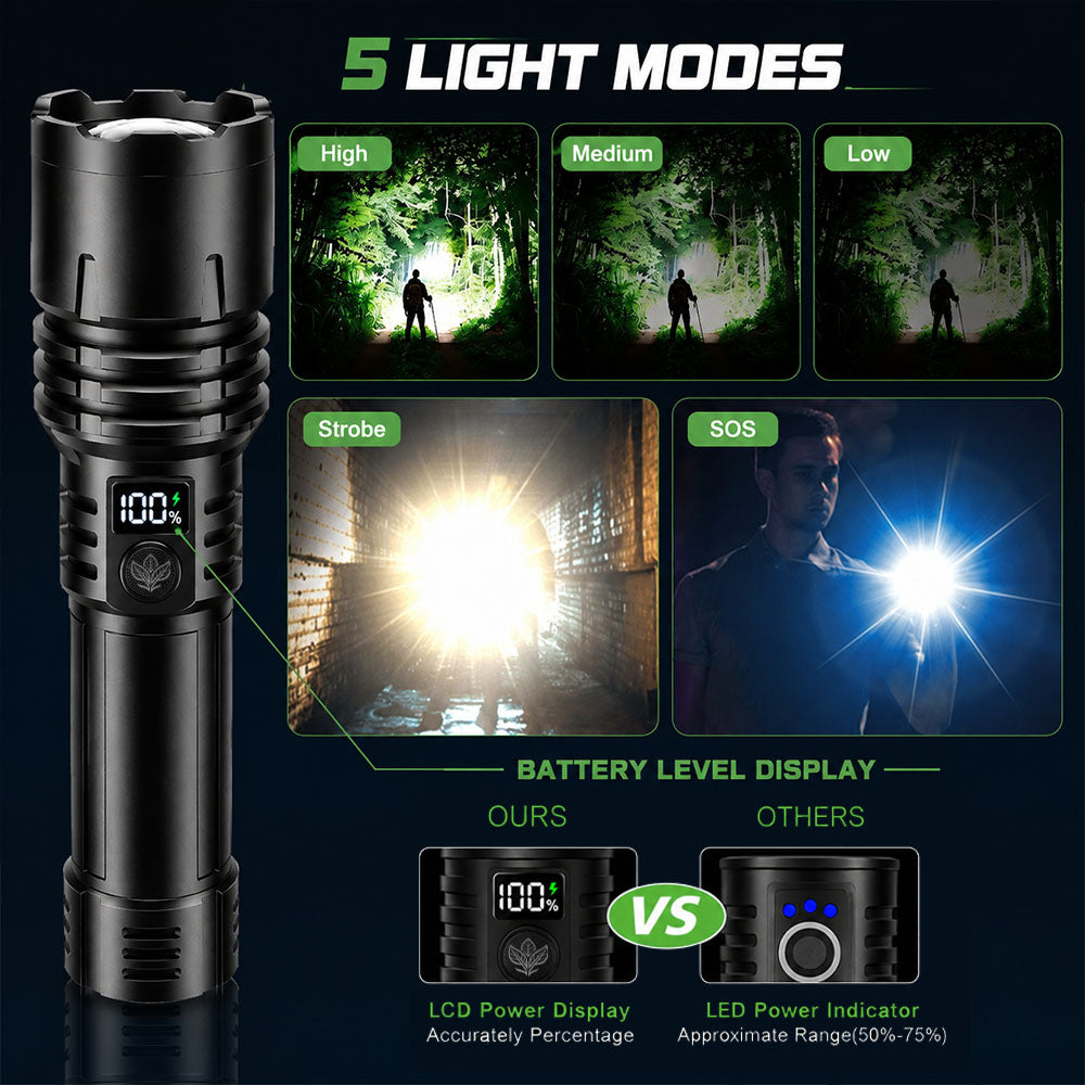 Billhol® 💥Super Bright Ultimate Tactical Survival Flashlight · 2M+ SOLD · 80X Brighter ·120H Runtime · Military COB LED Tech💥
